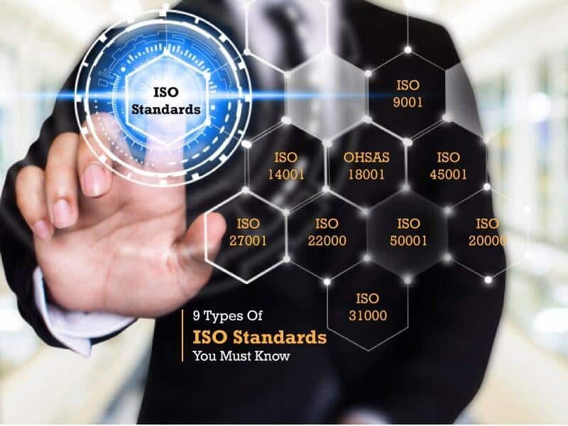 who needs iso 9001 certifications?