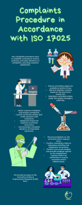 Complaints Procedure in Accordance with ISO 17025
