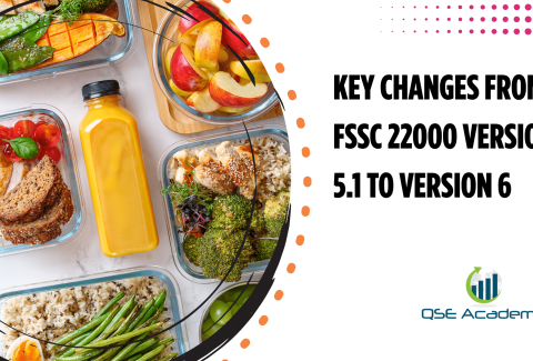 Key Changes from FSSC 22000 Version 5.1 to Version 6