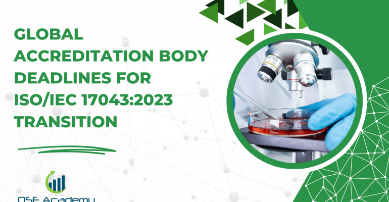 Global Accreditation Body Deadlines for ISOIEC 170432023 Transition