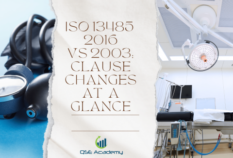 ISO 13485 2016 vs 2003 Clause Changes at a Glance