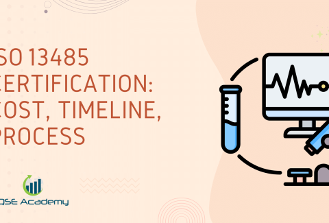 ISO 13485 Certification Cost, Timeline, Process