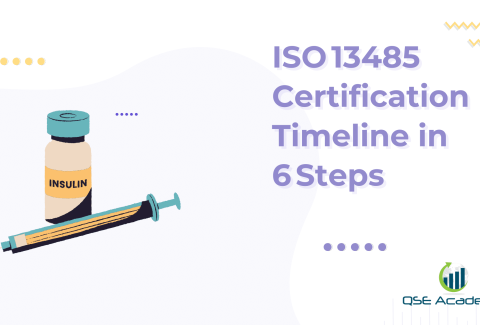 ISO 13485 Certification Timeline in 6 Steps