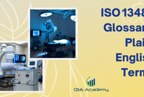 ISO 13485 Glossary Plain‑English Terms