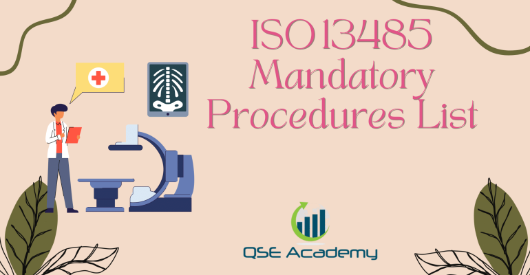 ISO 13485 Mandatory Procedures List