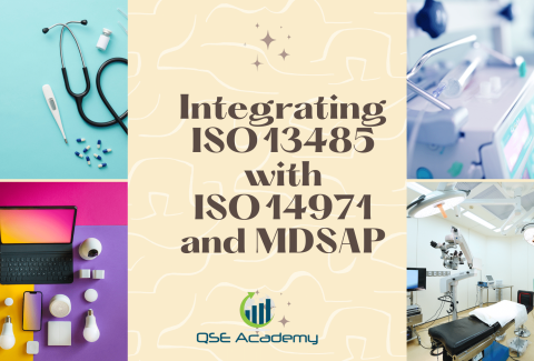 Integrating ISO 13485 with ISO 14971 and MDSAP