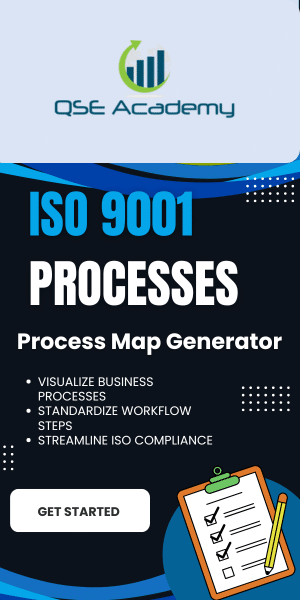 ISO 9001 Process mapping tool