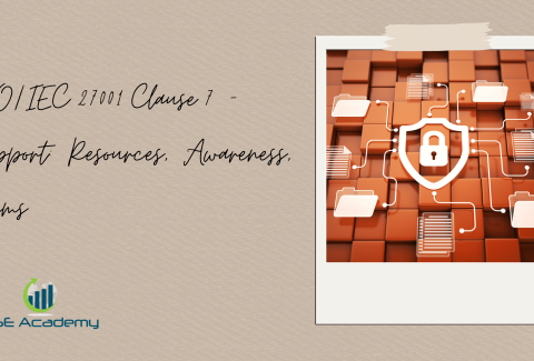ISOIEC 27001 Clause 7 – Support Resources, Awareness, Comms