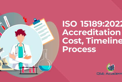 ISO  151892022 Accreditation – Cost, Timeline, Process