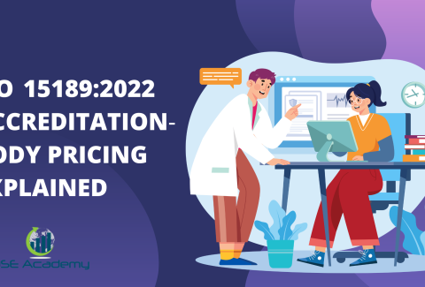 ISO  151892022 Accreditation‑ Body Pricing Explained