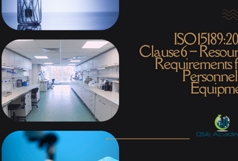ISO 151892022 Clause 6 – Resource Requirements for Personnel & Equipment