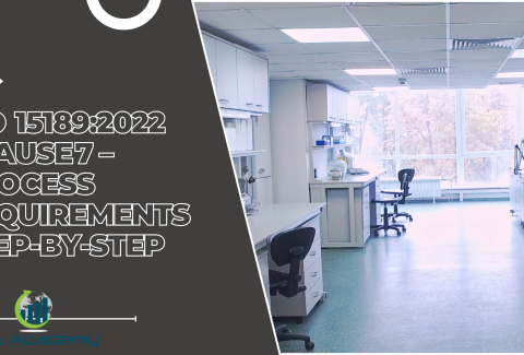 ISO 151892022 Clause 7 – Process Requirements Step‑by‑Step