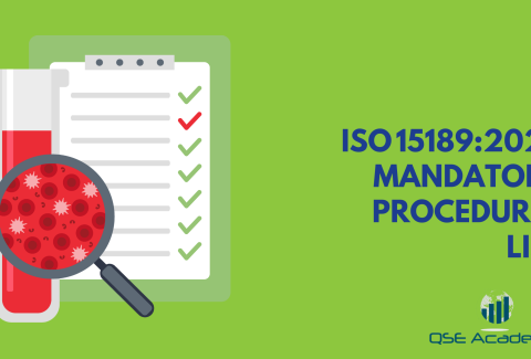 _ISO 151892022 Mandatory Procedures List