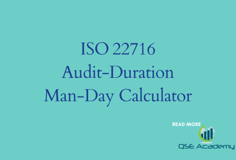 ISO 22716 Audit‑Duration Man‑Day Calculator