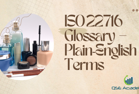ISO 22716 Glossary – Plain‑English Terms