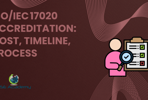 ISOIEC 17020 Accreditation Cost, Timeline, Process