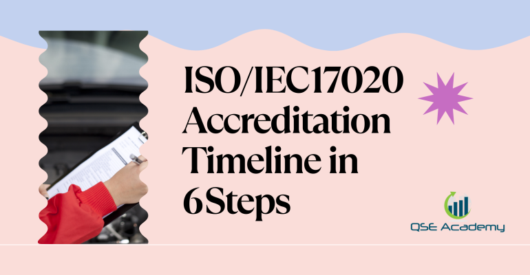 ISOIEC 17020 Accreditation Timeline in 6 Steps