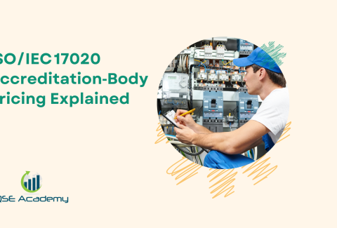 ISOIEC 17020 Accreditation‑Body Pricing Explained
