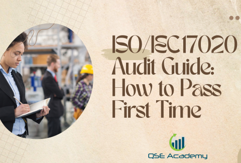 ISOIEC 17020 Audit Guide How to Pass First Time