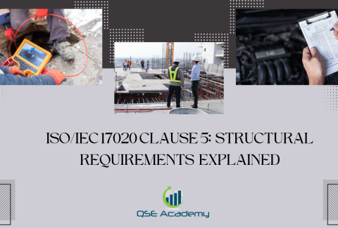 ISOIEC 17020 Clause 5 Structural Requirements Explained
