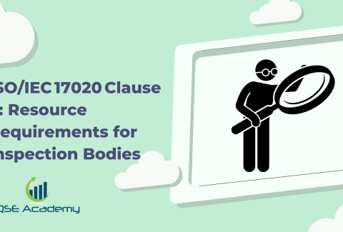 ISOIEC 17020 Clause 6 Resource Requirements for Inspection Bodies