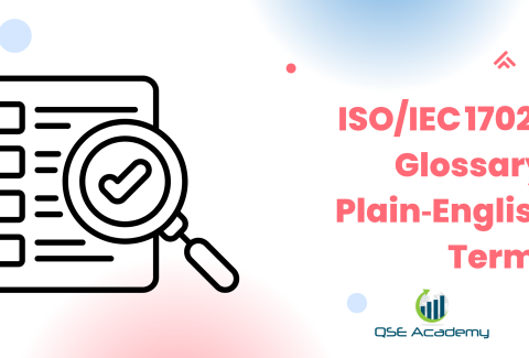 ISOIEC 17020 Glossary Plain‑English Terms