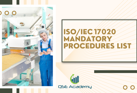 ISOIEC 17020 Mandatory Procedures List