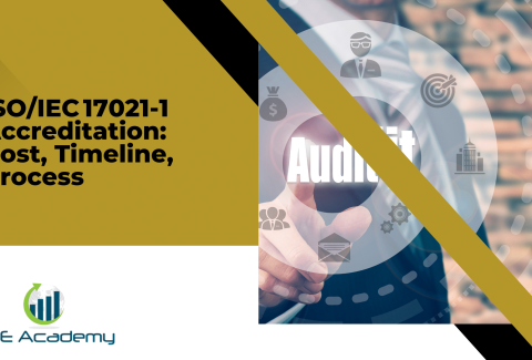 ISOIEC 17021‑1 Accreditation Cost, Timeline, Process