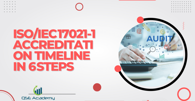 ISOIEC 17021‑1 Accreditation Timeline in 6 Steps