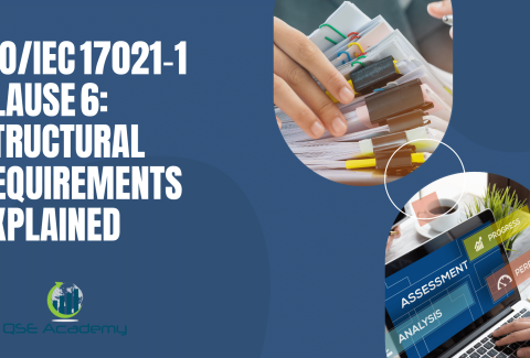 ISOIEC 17021‑1 Clause 6 Structural Requirements Explained