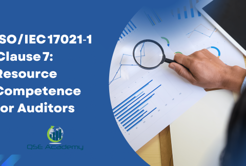 ISOIEC 17021‑1 Clause 7 Resource Competence for Auditors