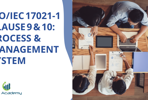 ISOIEC 17021‑1 Clause 9 & 10 Process & Management System