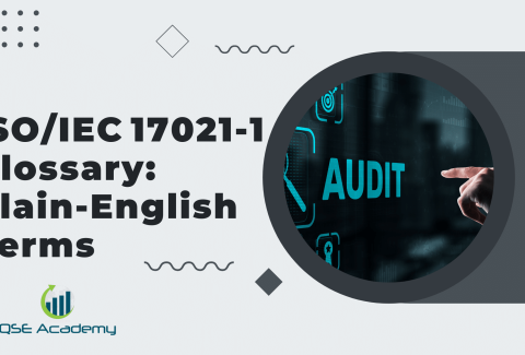 ISOIEC 17021‑1 Glossary Plain‑English Terms