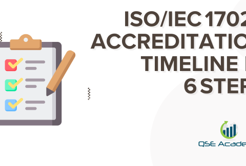 ISOIEC 17024 Accreditation Timeline in 6 Steps