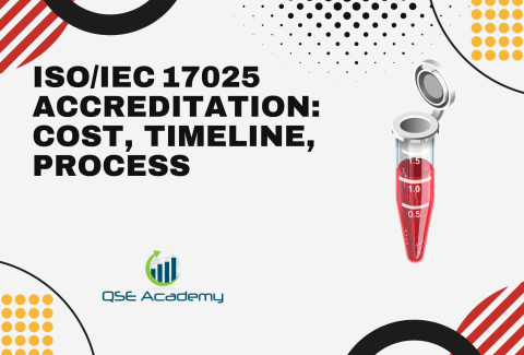 ISOIEC 17025 Accreditation Cost, Timeline, Process