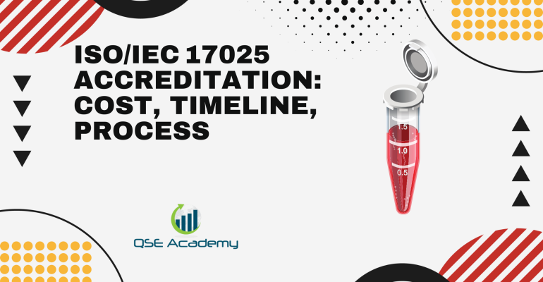 ISOIEC 17025 Accreditation Cost, Timeline, Process