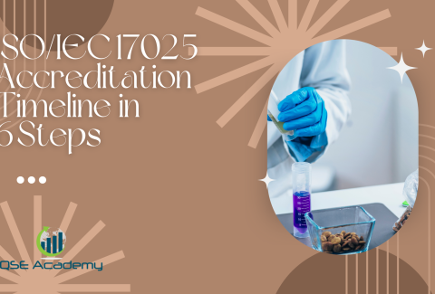 ISOIEC 17025 Accreditation Timeline in 6 Steps