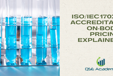 ISOIEC 17025 Accreditation‑Body Pricing Explained