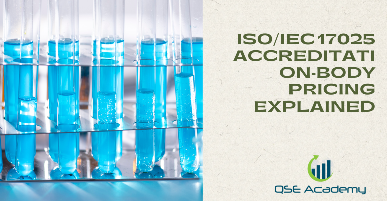 ISOIEC 17025 Accreditation‑Body Pricing Explained