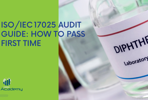 ISOIEC 17025 Audit Guide How to Pass First Time