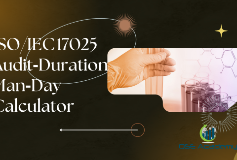 ISOIEC 17025 Audit‑Duration Man‑Day Calculator
