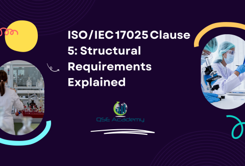 ISOIEC 17025 Clause 5 Structural Requirements Explained