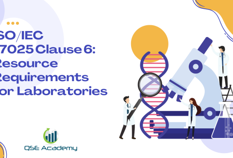 ISOIEC 17025 Clause 6 Resource Requirements for Laboratories