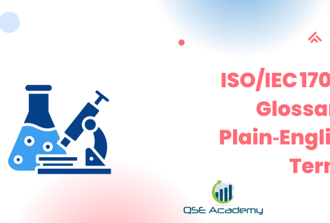 ISOIEC 17025 Glossary Plain‑English Terms