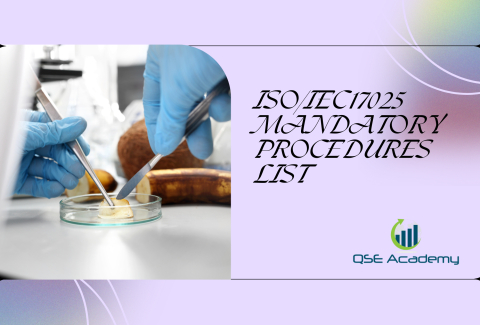 ISOIEC 17025 Mandatory Procedures List