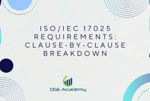 ISOIEC 17025 Requirements Clause‑by‑Clause Breakdown