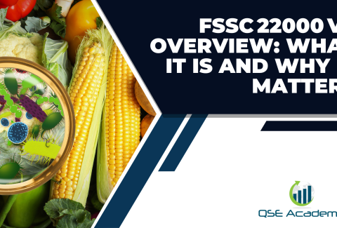 _FSSC 22000 V6 Overview What It Is and Why It Matters