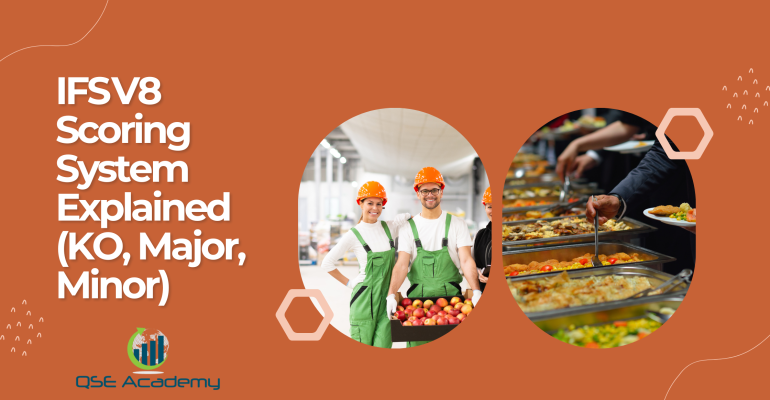 IFS V8 Scoring System Explained (KO, Major, Minor)