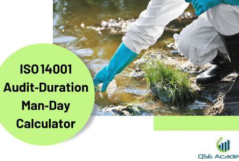 ISO 14001 Audit‑Duration Man‑Day Calculator