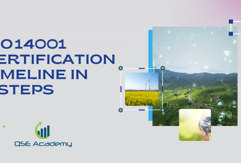 ISO 14001 Certification Timeline in 6 Steps